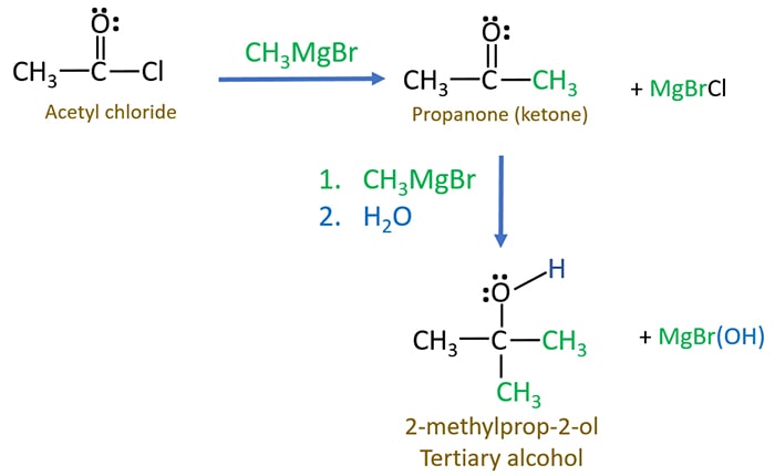 CH3COCl + CH3MgBr - acetyl chloride and methyl bromide reaction